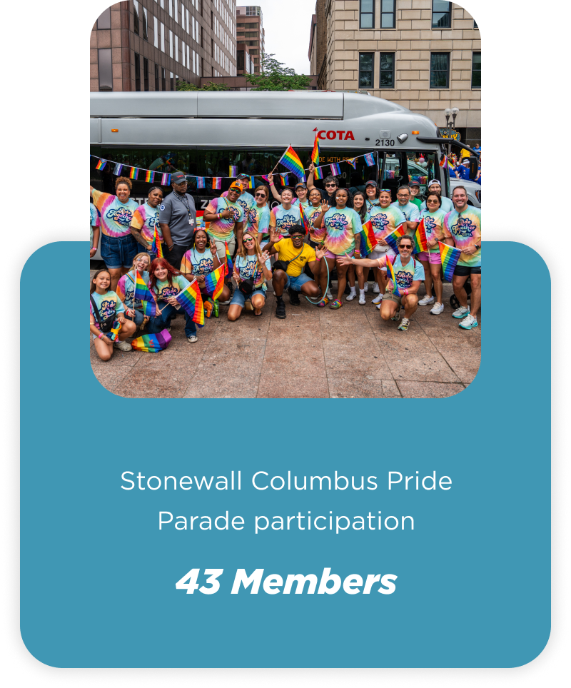 PRIDE ERG details